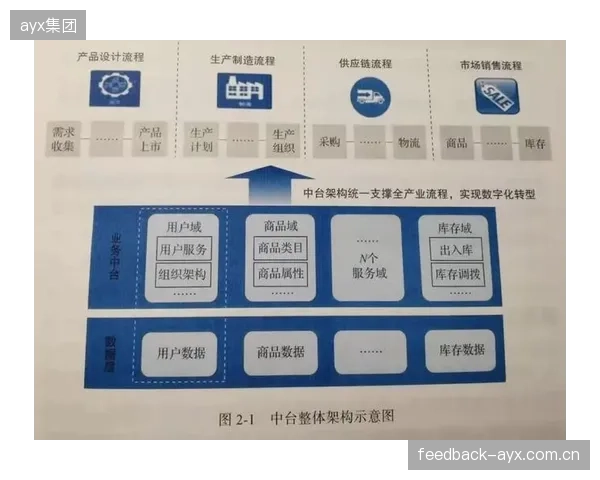 体育版权的商业逻辑已悄然改变：平台不再单纯为流量付费，更看重注意力能否沉淀为社交讨论与消费决策